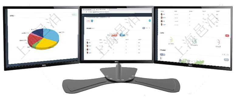 項目管理軟件倉庫管理總經理儀表盤可以查看業(yè)務處理信息，比如入庫、出庫處理，同時也可以查看倉庫預項目管理軟件固定資產管理總經理儀表盤可以查看銷售經理業(yè)績統(tǒng)計、客戶支持情況、訂單統(tǒng)計及機房運營項目管理軟件訂單管理總經理儀表盤可以查看公司發(fā)展里程碑與公司關鍵事件時間線。銷售經理統(tǒng)計表列出