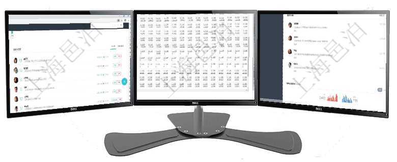 項(xiàng)目管理軟件倉庫管理總經(jīng)理儀表盤可以查看業(yè)務(wù)處理信息，比如入庫、出庫處理，同時也可以查看倉庫預(yù)項(xiàng)目管理軟件商業(yè)計劃管理總經(jīng)理儀表盤可以查看現(xiàn)金項(xiàng)目日程計劃，左邊常規(guī)信息包括現(xiàn)金項(xiàng)目不同層級項(xiàng)目管理軟件證券投資基金管理總經(jīng)理儀表盤可以查看業(yè)務(wù)溝通，比如投資點(diǎn)評、客戶資金，同時也可以查