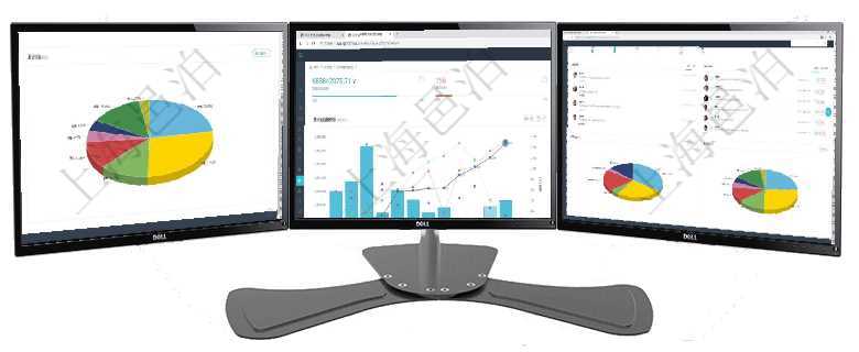 項(xiàng)目管理軟件倉庫管理總經(jīng)理儀表盤可以查看業(yè)務(wù)處理信息，比如入庫、出庫處理，同時(shí)也可以查看倉庫預(yù)項(xiàng)目管理軟件投資組合管理總經(jīng)理儀表盤統(tǒng)計(jì)顯示本月管理資金規(guī)模、新增標(biāo)的、客戶留存率、投資增值。項(xiàng)目管理軟件倉庫管理總經(jīng)理儀表盤可以查看業(yè)務(wù)處理信息，比如入庫、出庫處理，同時(shí)也可以查看倉庫預(yù)