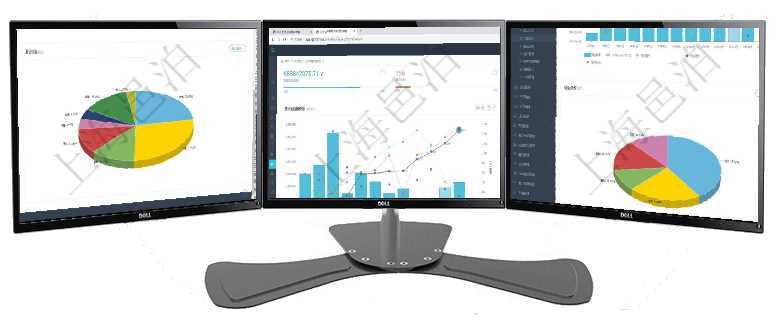 項(xiàng)目管理軟件倉(cāng)庫(kù)管理總經(jīng)理儀表盤(pán)可以查看業(yè)務(wù)處理信息，比如入庫(kù)、出庫(kù)處理，同時(shí)也可以查看倉(cāng)庫(kù)預(yù)項(xiàng)目管理軟件投資組合管理總經(jīng)理儀表盤(pán)統(tǒng)計(jì)顯示本月管理資金規(guī)模、新增標(biāo)的、客戶留存率、投資增值。項(xiàng)目管理軟件期貨投資管理總經(jīng)理儀表盤(pán)統(tǒng)計(jì)顯示本月管理收入、管理支出、投資盈虧、組合盈虧。賬戶資