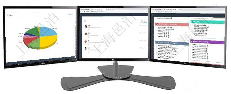 項(xiàng)目管理軟件倉庫管理總經(jīng)理儀表盤可以查看業(yè)務(wù)處理信息，比如入庫、出庫處理，同時(shí)也可以查看倉庫預(yù)項(xiàng)目管理軟件商業(yè)計(jì)劃管理總經(jīng)理儀表盤討論區(qū)包括待處理和已批準(zhǔn)業(yè)務(wù)討論，決策、會(huì)議與行動(dòng)區(qū)包括待項(xiàng)目管理軟件固定資產(chǎn)管理總經(jīng)理儀表盤可以查看資產(chǎn)項(xiàng)目進(jìn)度表，包括每個(gè)類別不同資產(chǎn)折舊進(jìn)度條、產(chǎn)