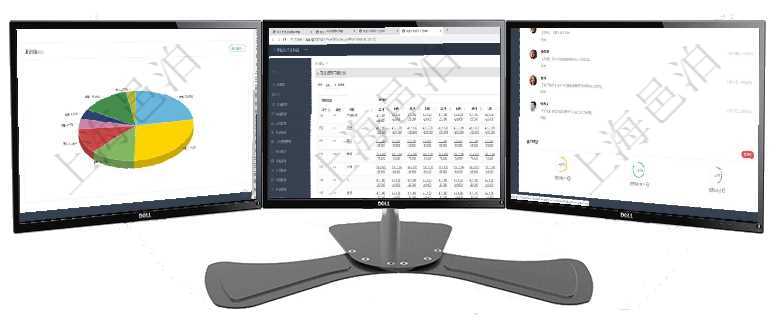 項(xiàng)目管理軟件倉(cāng)庫(kù)管理總經(jīng)理儀表盤可以查看業(yè)務(wù)處理信息，比如入庫(kù)、出庫(kù)處理，同時(shí)也可以查看倉(cāng)庫(kù)預(yù)項(xiàng)目管理軟件商業(yè)計(jì)劃管理總經(jīng)理儀表盤可以查看現(xiàn)金項(xiàng)目日程計(jì)劃，左邊常規(guī)信息包括現(xiàn)金項(xiàng)目不同層級(jí)項(xiàng)目管理軟件投資組合管理總經(jīng)理儀表盤可以查看業(yè)務(wù)溝通，比如投資業(yè)務(wù)、資金客戶，同時(shí)也可以查看風(fēng)