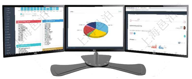 項目管理軟件項目管理總經(jīng)理儀表盤統(tǒng)計顯示本月的在建項目、新建任務(wù)、完成任務(wù)、項目掙值。業(yè)務(wù)運營項目管理軟件倉庫管理總經(jīng)理儀表盤可以查看業(yè)務(wù)處理信息，比如入庫、出庫處理，同時也可以查看倉庫預(yù)項目管理軟件人力資源管理總經(jīng)理儀表盤可以查看公司發(fā)展里程碑、公司事件時間線、銷售經(jīng)理業(yè)績統(tǒng)計、