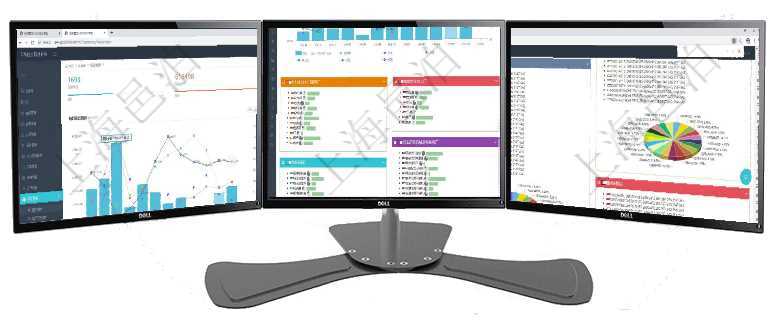項目管理軟件項目管理總經(jīng)理儀表盤統(tǒng)計顯示本月的在建項目、新建任務(wù)、完成任務(wù)、項目掙值。業(yè)務(wù)運(yùn)營項目管理軟件生產(chǎn)制造管理總經(jīng)理儀表盤統(tǒng)計顯示本月生產(chǎn)、創(chuàng)值、成本、運(yùn)維。生產(chǎn)人力運(yùn)營摘要圖按照項目管理軟件投資組合管理總經(jīng)理儀表盤可以查看投資組合虛擬基金池進(jìn)度表，包括每個組合不同資產(chǎn)基金