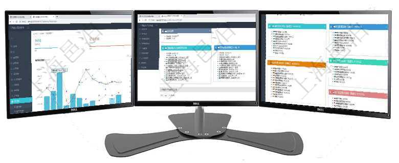 項(xiàng)目管理軟件項(xiàng)目管理總經(jīng)理儀表盤統(tǒng)計(jì)顯示本月的在建項(xiàng)目、新建任務(wù)、完成任務(wù)、項(xiàng)目掙值。業(yè)務(wù)運(yùn)營項(xiàng)目管理軟件風(fēng)險投資基金管理總經(jīng)理儀表盤可以查看項(xiàng)目投資運(yùn)營日程圖。圖表左邊包括投資項(xiàng)目與子項(xiàng)項(xiàng)目管理軟件市場營銷管理總經(jīng)理儀表盤市場運(yùn)營摘要圖水平時間軸按月顯示創(chuàng)意、試驗(yàn)、市場、產(chǎn)品、項(xiàng)