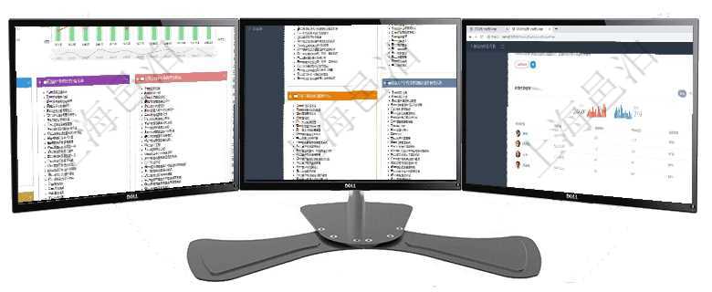 項(xiàng)目管理軟件項(xiàng)目管理總經(jīng)理儀表盤統(tǒng)計(jì)顯示本月的在建項(xiàng)目、新建任務(wù)、完成任務(wù)、項(xiàng)目掙值。業(yè)務(wù)運(yùn)營項(xiàng)目管理軟件項(xiàng)目管理總經(jīng)理儀表盤可以查看項(xiàng)目進(jìn)度表，包括每個(gè)項(xiàng)目不同任務(wù)完成的進(jìn)度條。項(xiàng)目管理軟件期貨投資管理總經(jīng)理儀表盤可以查看銷售經(jīng)理業(yè)績、客戶支持情況、訂單簽約統(tǒng)計(jì)、機(jī)房運(yùn)營