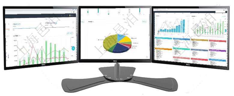 項(xiàng)目管理軟件項(xiàng)目管理總經(jīng)理儀表盤統(tǒng)計(jì)顯示本月的在建項(xiàng)目、新建任務(wù)、完成任務(wù)、項(xiàng)目掙值。業(yè)務(wù)運(yùn)營(yíng)項(xiàng)目管理軟件固定資產(chǎn)管理總經(jīng)理儀表盤可以查看1個(gè)月日均盈虧、1個(gè)月日均增減資、1個(gè)月日均持倉、項(xiàng)目管理軟件市場(chǎng)營(yíng)銷管理總經(jīng)理儀表盤市場(chǎng)運(yùn)營(yíng)摘要圖水平時(shí)間軸按月顯示創(chuàng)意、試驗(yàn)、市場(chǎng)、產(chǎn)品、項(xiàng)