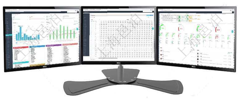 項目管理軟件項目管理總經(jīng)理儀表盤項目收支圖按照水平時間軸顯示月度項目掙值、新簽項目、待完成項目項目管理軟件商業(yè)計劃管理總經(jīng)理儀表盤可以查看現(xiàn)金項目日程計劃，左邊常規(guī)信息包括現(xiàn)金項目不同層級項目管理軟件現(xiàn)貨管理總經(jīng)理儀表盤可以查看1個月日均采購、1個月日均銷售、1個月日均貨運、1個月
