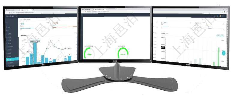 項(xiàng)目管理軟件項(xiàng)目管理總經(jīng)理儀表盤項(xiàng)目收支圖按照水平時(shí)間軸顯示月度項(xiàng)目掙值、新簽項(xiàng)目、待完成項(xiàng)目項(xiàng)目管理軟件固定資產(chǎn)管理總經(jīng)理儀表盤可以查看1個(gè)月日均虛擬基金數(shù)量、1個(gè)月日均虛擬資金、1個(gè)月項(xiàng)目管理軟件財(cái)務(wù)核算管理總經(jīng)理儀表盤統(tǒng)計(jì)顯示本月收入、支出、應(yīng)收、應(yīng)付。整體運(yùn)營(yíng)摘要圖按照水平