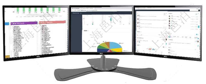 項(xiàng)目管理軟件項(xiàng)目管理總經(jīng)理儀表盤項(xiàng)目收支圖按照水平時(shí)間軸顯示月度項(xiàng)目掙值、新簽項(xiàng)目、待完成項(xiàng)目項(xiàng)目管理軟件證券投資基金管理總經(jīng)理儀表盤可以查看業(yè)務(wù)溝通，比如投資點(diǎn)評(píng)、客戶資金，同時(shí)也可以查項(xiàng)目管理軟件商業(yè)計(jì)劃管理總經(jīng)理儀表盤討論區(qū)包括待處理和已批準(zhǔn)業(yè)務(wù)討論，決策、會(huì)議與行動(dòng)區(qū)包括待