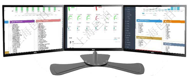 項目管理軟件項目管理總經(jīng)理儀表盤項目收支圖按照水平時間軸顯示月度項目掙值、新簽項目、待完成項目項目管理軟件現(xiàn)貨管理總經(jīng)理儀表盤可以查看1個月日均采購、1個月日均銷售、1個月日均貨運、1個月項目管理軟件財務核算管理總經(jīng)理儀表盤可以查看預算項目進度表，包括每個預算項目不同預算子項目進度
