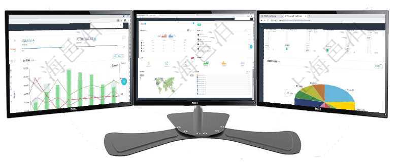項(xiàng)目管理軟件項(xiàng)目管理總經(jīng)理儀表盤項(xiàng)目收支圖按照水平時(shí)間軸顯示月度項(xiàng)目掙值、新簽項(xiàng)目、待完成項(xiàng)目項(xiàng)目管理軟件訂單管理總經(jīng)理儀表盤可以按照地圖查看不同地區(qū)的用戶與銷售訂單信息，信息流提供給用戶項(xiàng)目管理軟件投資組合管理總經(jīng)理儀表盤可以查看業(yè)務(wù)溝通，比如投資業(yè)務(wù)、資金客戶，同時(shí)也可以查看風(fēng)