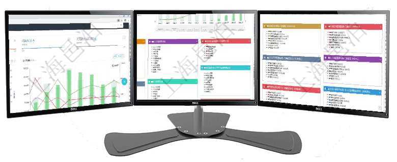 項目管理軟件項目管理總經(jīng)理儀表盤項目收支圖按照水平時間軸顯示月度項目掙值、新簽項目、待完成項目項目管理軟件財務(wù)核算管理總經(jīng)理儀表盤可以查看預(yù)算項目進(jìn)度表，包括每個預(yù)算項目不同預(yù)算子項目進(jìn)度項目管理軟件市場營銷管理總經(jīng)理儀表盤市場運營摘要圖水平時間軸按月顯示創(chuàng)意、試驗、市場、產(chǎn)品、項