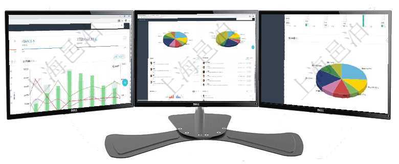 項目管理軟件項目管理總經(jīng)理儀表盤項目收支圖按照水平時間軸顯示月度項目掙值、新簽項目、待完成項目項目管理軟件證券投資基金管理總經(jīng)理儀表盤可以查看業(yè)務(wù)溝通，比如投資點評、客戶資金，同時也可以查項目管理軟件財務(wù)核算管理總經(jīng)理儀表盤可以調(diào)控多種參數(shù)指標：預算偏差、超值比率、收入增長、支出增