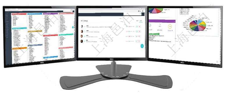 項目管理軟件項目管理總經理儀表盤可以查看項目進度表，包括每個項目不同任務完成的進度條。項目管理軟件商業(yè)計劃管理總經理儀表盤討論區(qū)包括待處理和已批準業(yè)務討論，決策、會議與行動區(qū)包括待項目管理軟件證券投資基金管理總經理儀表盤可以查看基金進度表，包括每個基金持倉比率、年化收益、最