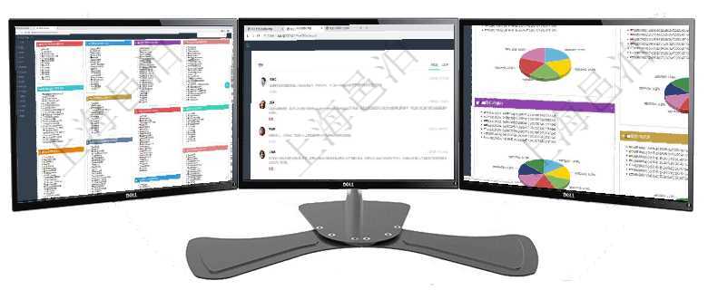 項目管理軟件項目管理總經(jīng)理儀表盤可以查看項目進度表，包括每個項目不同任務(wù)完成的進度條。項目管理軟件商業(yè)計劃管理總經(jīng)理儀表盤討論區(qū)包括待處理和已批準(zhǔn)業(yè)務(wù)討論，決策、會議與行動區(qū)包括待項目管理軟件投資組合管理總經(jīng)理儀表盤可以查看投資組合虛擬基金池進度表，包括每個組合不同資產(chǎn)基金