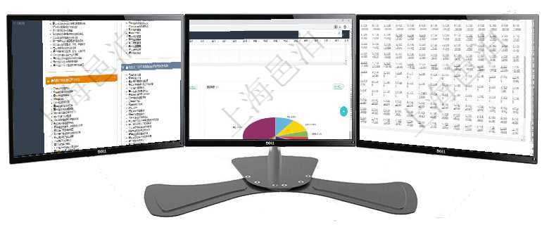 項目管理軟件項目管理總經(jīng)理儀表盤可以查看項目進度表，包括每個項目不同任務完成的進度條。項目管理軟件風險投資基金管理總經(jīng)理儀表盤投資資金來源包括國有長期股權資本、銀行長期貸款、銀行短項目管理軟件商業(yè)計劃管理總經(jīng)理儀表盤可以查看現(xiàn)金項目日程計劃，左邊常規(guī)信息包括現(xiàn)金項目不同層級