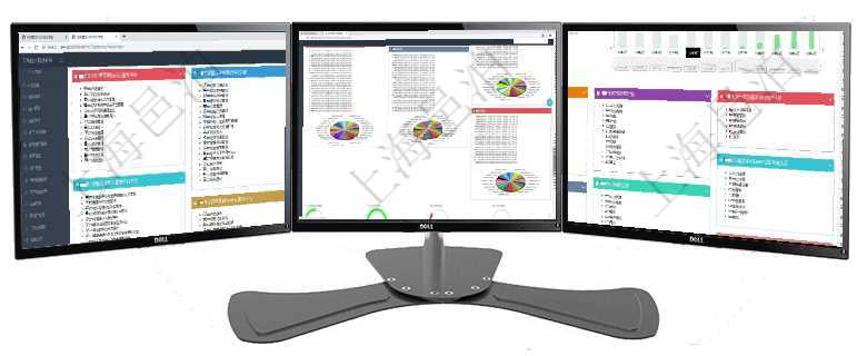 項目管理軟件項目管理總經理儀表盤可以查看項目進度表，包括每個項目不同任務完成的進度條。項目管理軟件投資組合管理總經理儀表盤可以查看投資組合虛擬基金池進度表，包括每個組合不同資產基金項目管理軟件財務核算管理總經理儀表盤統(tǒng)計顯示本月收入、支出、應收、應付。整體運營摘要圖按照水平