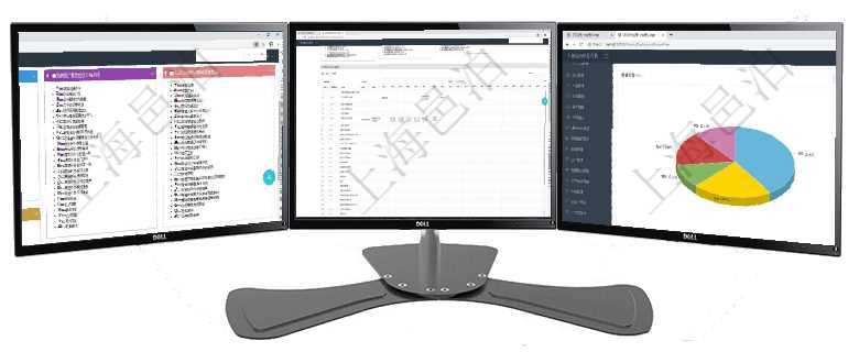 項目管理軟件項目管理總經(jīng)理儀表盤可以查看項目進(jìn)度表，包括每個項目不同任務(wù)完成的進(jìn)度條。項目管理軟件風(fēng)險投資基金管理總經(jīng)理儀表盤可以查看項目投資運(yùn)營日程圖。圖表左邊包括投資項目與子項項目管理軟件期貨投資管理總經(jīng)理儀表盤資金分類餅圖顯示投機(jī)、對沖、套利、現(xiàn)金、其它分布。資金來源