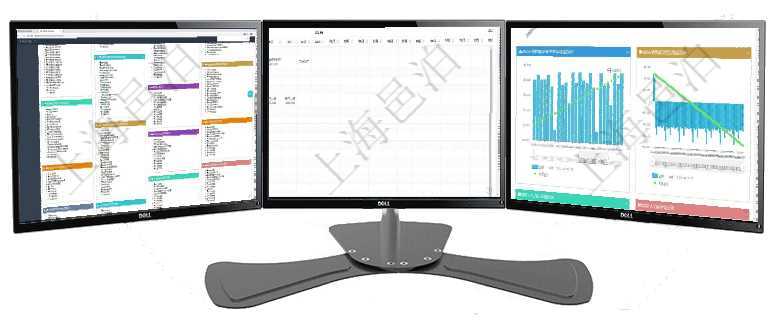 項(xiàng)目管理軟件項(xiàng)目管理總經(jīng)理儀表盤(pán)可以查看項(xiàng)目任務(wù)進(jìn)度表，包括每個(gè)項(xiàng)目不同任務(wù)完成的進(jìn)度條，項(xiàng)目項(xiàng)目管理軟件風(fēng)險(xiǎn)投資基金管理總經(jīng)理儀表盤(pán)可以查看項(xiàng)目投資運(yùn)營(yíng)日程圖。圖表左邊包括投資項(xiàng)目與子項(xiàng)項(xiàng)目管理軟件商業(yè)計(jì)劃管理總經(jīng)理儀表盤(pán)商業(yè)計(jì)劃時(shí)間線可以動(dòng)態(tài)顯示公司發(fā)展歷史上的關(guān)鍵事件?，F(xiàn)金流