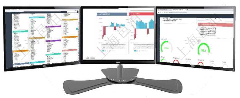 項(xiàng)目管理軟件項(xiàng)目管理總經(jīng)理儀表盤(pán)可以查看項(xiàng)目任務(wù)進(jìn)度表，包括每個(gè)項(xiàng)目不同任務(wù)完成的進(jìn)度條，項(xiàng)目項(xiàng)目管理軟件風(fēng)險(xiǎn)投資基金管理總經(jīng)理儀表盤(pán)投資項(xiàng)目現(xiàn)金流圖包括所有投資項(xiàng)目的現(xiàn)金流入流出，紅色為項(xiàng)目管理軟件固定資產(chǎn)管理總經(jīng)理儀表盤(pán)可以查看1個(gè)月日均資產(chǎn)、折舊率、利用率、故障率、1年月均資