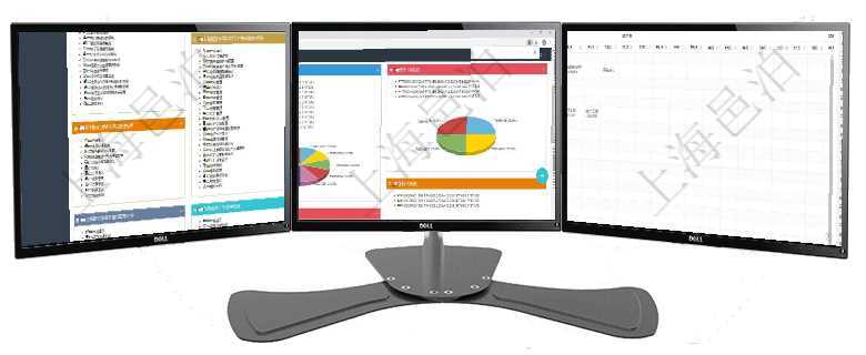 項目管理軟件項目管理總經(jīng)理儀表盤可以查看項目任務(wù)進度表，包括每個項目不同任務(wù)完成的進度條，項目項目管理軟件投資組合管理總經(jīng)理儀表盤可以查看投資組合虛擬基金池進度表，包括每個組合不同資產(chǎn)基金項目管理軟件風(fēng)險投資基金管理總經(jīng)理儀表盤可以查看項目投資運營日程圖。圖表左邊包括投資項目與子項