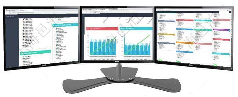 項(xiàng)目管理軟件項(xiàng)目管理總經(jīng)理儀表盤(pán)可以查看項(xiàng)目任務(wù)進(jìn)度表，包括每個(gè)項(xiàng)目不同任務(wù)完成的進(jìn)度條，項(xiàng)目項(xiàng)目管理軟件商業(yè)計(jì)劃管理總經(jīng)理儀表盤(pán)商業(yè)計(jì)劃現(xiàn)金流量表則動(dòng)態(tài)顯示公司運(yùn)營(yíng)中不同投資項(xiàng)目商業(yè)計(jì)劃項(xiàng)目管理軟件市場(chǎng)營(yíng)銷(xiāo)管理總經(jīng)理儀表盤(pán)銷(xiāo)售跟進(jìn)表包括項(xiàng)目、客戶(hù)、金額完成的進(jìn)度信息。進(jìn)度可包括2