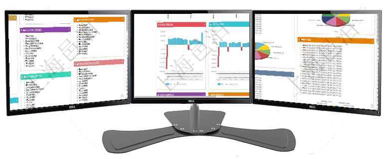 項(xiàng)目管理軟件項(xiàng)目管理總經(jīng)理儀表盤(pán)可以查看項(xiàng)目任務(wù)進(jìn)度表，包括每個(gè)項(xiàng)目不同任務(wù)完成的進(jìn)度條，項(xiàng)目項(xiàng)目管理軟件風(fēng)險(xiǎn)投資基金管理總經(jīng)理儀表盤(pán)投資漏斗圖包括：項(xiàng)目篩選、資金募集、項(xiàng)目對(duì)接、盡職調(diào)查項(xiàng)目管理軟件投資組合管理總經(jīng)理儀表盤(pán)可以查看投資組合虛擬基金池進(jìn)度表，包括每個(gè)組合不同資產(chǎn)基金