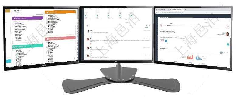 項目管理軟件項目管理總經(jīng)理儀表盤可以查看項目任務進度表，包括每個項目不同任務完成的進度條，項目項目管理軟件現(xiàn)貨管理總經(jīng)理儀表盤可以查看1個月項目、1個月收入、1個月投資、1個月簽約、1年月項目管理軟件人力資源管理總經(jīng)理儀表盤可以查看公司發(fā)展里程碑、公司事件時間線、銷售經(jīng)理業(yè)績統(tǒng)計、