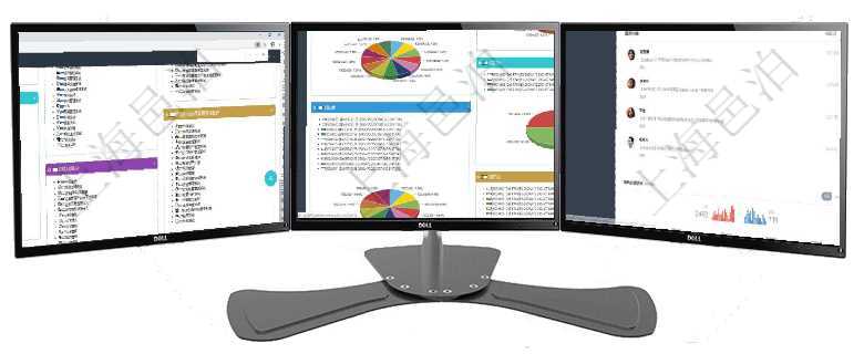 項(xiàng)目管理軟件項(xiàng)目管理總經(jīng)理儀表盤(pán)可以查看項(xiàng)目任務(wù)進(jìn)度表，包括每個(gè)項(xiàng)目不同任務(wù)完成的進(jìn)度條，項(xiàng)目項(xiàng)目管理軟件投資組合管理總經(jīng)理儀表盤(pán)可以查看投資組合虛擬基金池進(jìn)度表，包括每個(gè)組合不同資產(chǎn)基金項(xiàng)目管理軟件證券投資基金管理總經(jīng)理儀表盤(pán)可以查看業(yè)務(wù)溝通，比如投資點(diǎn)評(píng)、客戶資金，同時(shí)也可以查