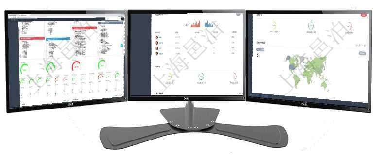 項目管理軟件項目管理總經(jīng)理儀表盤可以查看1個月日均掙值、1個月日均新項目、1個月日均成本、1個項目管理軟件期貨投資管理總經(jīng)理儀表盤可以查看銷售經(jīng)理業(yè)績、客戶支持情況、訂單簽約統(tǒng)計、機(jī)房運(yùn)營項目管理軟件訂單管理總經(jīng)理儀表盤可以按照地圖查看不同地區(qū)的用戶與銷售訂單信息，信息流提供給用戶