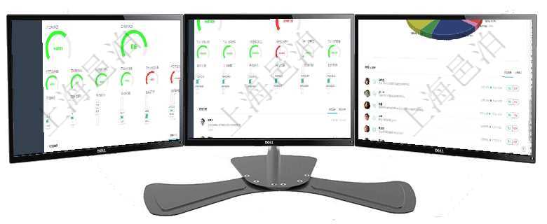 項目管理軟件項目管理總經(jīng)理儀表盤可以查看1個月日均掙值、1個月日均新項目、1個月日均成本、1個項目管理軟件現(xiàn)貨管理總經(jīng)理儀表盤可以查看1個月日均采購、1個月日均銷售、1個月日均貨運、1個月項目管理軟件投資組合管理總經(jīng)理儀表盤可以查看業(yè)務(wù)溝通，比如投資業(yè)務(wù)、資金客戶，同時也可以查看風