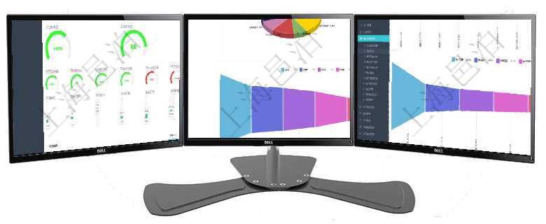 項(xiàng)目管理軟件項(xiàng)目管理總經(jīng)理儀表盤可以查看1個(gè)月日均掙值、1個(gè)月日均新項(xiàng)目、1個(gè)月日均成本、1個(gè)項(xiàng)目管理軟件風(fēng)險(xiǎn)投資基金管理總經(jīng)理儀表盤投資資金來源包括國有長期股權(quán)資本、銀行長期貸款、銀行短項(xiàng)目管理軟件市場營銷管理總經(jīng)理儀表盤可以查看本月收入、市場投資、產(chǎn)品投資、項(xiàng)目投資。市場研發(fā)漏