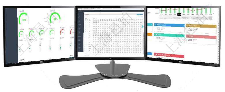項目管理軟件項目管理總經理儀表盤可以查看1個月日均掙值、1個月日均新項目、1個月日均成本、1個項目管理軟件商業(yè)計劃管理總經理儀表盤可以查看現(xiàn)金項目日程計劃，左邊常規(guī)信息包括現(xiàn)金項目不同層級項目管理軟件風險投資基金管理總經理儀表盤統(tǒng)計顯示本月投資、變現(xiàn)、收入、支出?；疬\營摘要圖按照