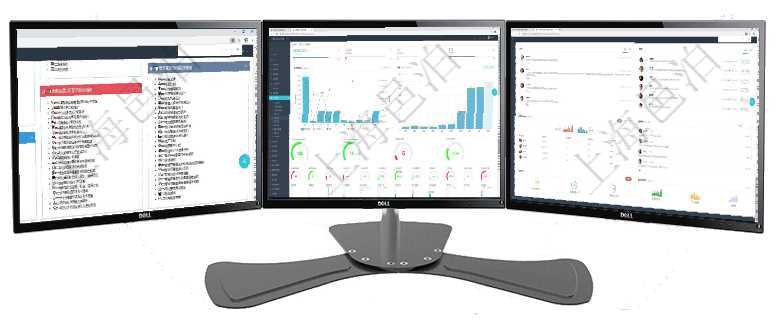 項(xiàng)目管理軟件項(xiàng)目管理總經(jīng)理儀表盤(pán)可以查看1個(gè)月日均掙值、1個(gè)月日均新項(xiàng)目、1個(gè)月日均成本、1個(gè)項(xiàng)目管理軟件訂單管理總經(jīng)理儀表盤(pán)可以查看本月利潤(rùn)總額、本月新聯(lián)系、本月新訂單、本月新用戶(hù)。通過(guò)項(xiàng)目管理軟件市場(chǎng)營(yíng)銷(xiāo)管理總經(jīng)理儀表盤(pán)市場(chǎng)管理包括：創(chuàng)意、試驗(yàn)、市場(chǎng)、產(chǎn)品4類(lèi)前端活動(dòng)與項(xiàng)目、收