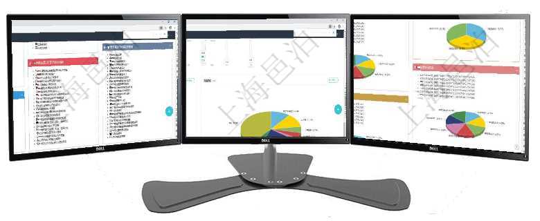 項(xiàng)目管理軟件項(xiàng)目管理總經(jīng)理儀表盤可以查看1個(gè)月日均掙值、1個(gè)月日均新項(xiàng)目、1個(gè)月日均成本、1個(gè)項(xiàng)目管理軟件財(cái)務(wù)核算管理總經(jīng)理儀表盤可以查看業(yè)務(wù)溝通信息，比如預(yù)算報(bào)銷、收付發(fā)票，同時(shí)也可以查項(xiàng)目管理軟件投資組合管理總經(jīng)理儀表盤可以查看投資組合虛擬基金池進(jìn)度表，包括每個(gè)組合不同資產(chǎn)基金