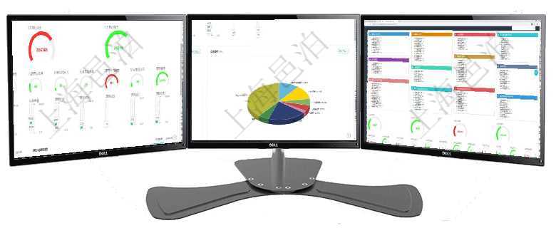 項(xiàng)目管理軟件項(xiàng)目管理總經(jīng)理儀表盤可以查看1個(gè)月日均掙值、1個(gè)月日均新項(xiàng)目、1個(gè)月日均成本、1個(gè)項(xiàng)目管理軟件財(cái)務(wù)核算管理總經(jīng)理儀表盤可以調(diào)控多種參數(shù)指標(biāo)：預(yù)算偏差、超值比率、收入增長、支出增項(xiàng)目管理軟件人力資源管理總經(jīng)理儀表盤可以查看人力項(xiàng)目進(jìn)度表，包括每個(gè)公司不同部門部門年度目標(biāo)進(jìn)