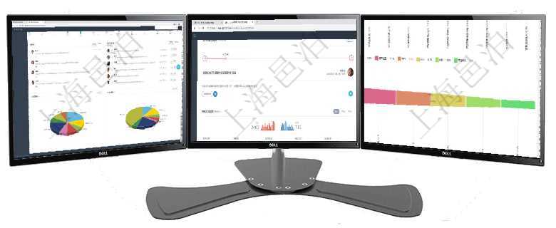 項目管理軟件項目管理總經(jīng)理儀表盤可以查看業(yè)務(wù)溝通信息，比如創(chuàng)意討論、行政支持，同時也可以查看審項目管理軟件人力資源管理總經(jīng)理儀表盤可以查看公司發(fā)展里程碑、公司事件時間線、銷售經(jīng)理業(yè)績統(tǒng)計、項目管理軟件市場營銷管理總經(jīng)理儀表盤可以查看本月收入、市場投資、產(chǎn)品投資、項目投資。市場研發(fā)漏