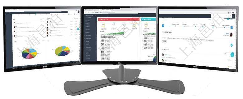 項目管理軟件項目管理總經(jīng)理儀表盤可以查看業(yè)務(wù)溝通信息，比如創(chuàng)意討論、行政支持，同時也可以查看審項目管理軟件證券投資基金管理總經(jīng)理儀表盤可以查看基金進(jìn)度表，包括每個基金持倉比率、年化收益、最項目管理軟件人力資源管理總經(jīng)理儀表盤可以查看公司發(fā)展里程碑、公司事件時間線、銷售經(jīng)理業(yè)績統(tǒng)計、