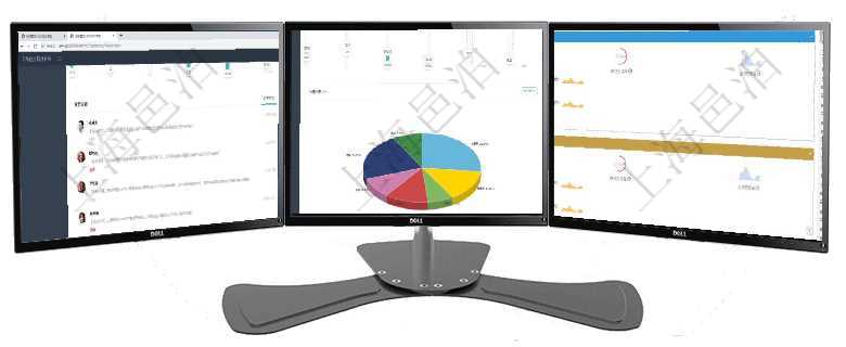 項(xiàng)目管理軟件項(xiàng)目管理總經(jīng)理儀表盤可以查看業(yè)務(wù)溝通信息，比如創(chuàng)意討論、行政支持，同時(shí)也可以查看審項(xiàng)目管理軟件項(xiàng)目管理總經(jīng)理儀表盤可以查看1個(gè)月日均工時(shí)、1個(gè)月日均人數(shù)、1個(gè)月日均創(chuàng)值、1個(gè)月項(xiàng)目管理軟件現(xiàn)貨管理總經(jīng)理儀表盤可以查看現(xiàn)貨合同跟蹤進(jìn)度表及對沖比率，包括每個(gè)框架合同及子合同