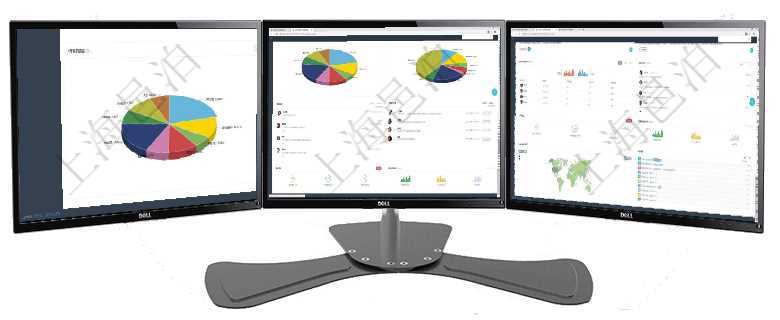 項(xiàng)目管理軟件項(xiàng)目管理總經(jīng)理儀表盤可以查看業(yè)務(wù)溝通信息，比如創(chuàng)意討論、行政支持，同時(shí)也可以查看審項(xiàng)目管理軟件投資組合管理總經(jīng)理儀表盤可以查看業(yè)務(wù)溝通，比如投資業(yè)務(wù)、資金客戶，同時(shí)也可以查看風(fēng)項(xiàng)目管理軟件商業(yè)計(jì)劃管理總經(jīng)理儀表盤可以查看銷售經(jīng)理績(jī)效與客戶支持情況，同時(shí)還可以查看訂單統(tǒng)計(jì)