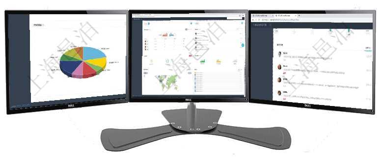 項目管理軟件項目管理總經(jīng)理儀表盤可以查看業(yè)務(wù)溝通信息，比如創(chuàng)意討論、行政支持，同時也可以查看審項目管理軟件期貨投資管理總經(jīng)理儀表盤可以查看銷售經(jīng)理業(yè)績、客戶支持情況、訂單簽約統(tǒng)計、機(jī)房運營項目管理軟件項目管理總經(jīng)理儀表盤可以查看業(yè)務(wù)溝通信息，比如創(chuàng)意討論、行政支持，同時也可以查看審