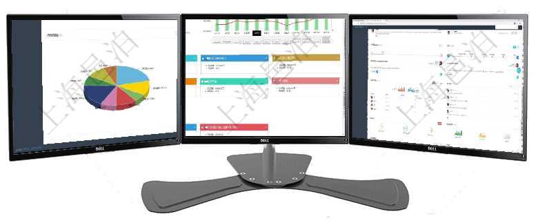 項(xiàng)目管理軟件項(xiàng)目管理總經(jīng)理儀表盤可以查看業(yè)務(wù)溝通信息，比如創(chuàng)意討論、行政支持，同時(shí)也可以查看審項(xiàng)目管理軟件風(fēng)險(xiǎn)投資基金管理總經(jīng)理儀表盤統(tǒng)計(jì)顯示本月投資、變現(xiàn)、收入、支出。基金運(yùn)營(yíng)摘要圖按照項(xiàng)目管理軟件期貨投資管理總經(jīng)理儀表盤可以查看銷售經(jīng)理業(yè)績(jī)、客戶支持情況、訂單簽約統(tǒng)計(jì)、機(jī)房運(yùn)營(yíng)