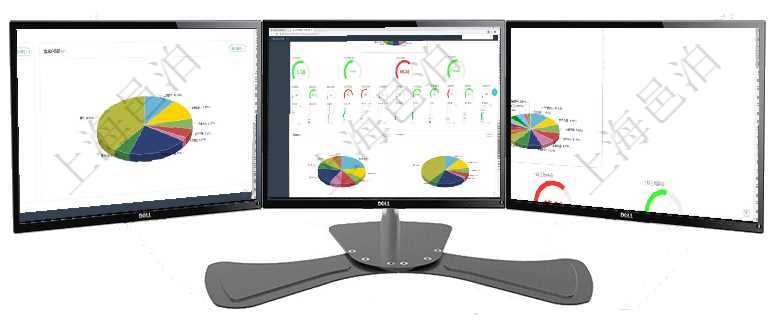 項目管理軟件項目管理總經(jīng)理儀表盤可以查看業(yè)務(wù)溝通信息，比如創(chuàng)意討論、行政支持，同時也可以查看審項目管理軟件固定資產(chǎn)管理總經(jīng)理儀表盤可以查看1個月日均盈虧、1個月日均增減資、1個月日均持倉、項目管理軟件證券投資基金管理總經(jīng)理儀表盤可以查看基金進(jìn)度表，包括每個基金持倉比率、年化收益、最