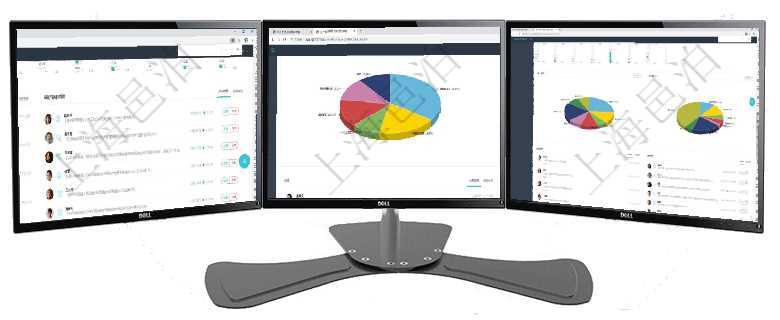 項目管理軟件項目管理總經理儀表盤可以查看業(yè)務溝通信息，比如創(chuàng)意討論、行政支持，同時也可以查看審項目管理軟件生產制造管理總經理儀表盤可以查看業(yè)務討論，比如業(yè)務溝通、收付合同，同時也可以查看預項目管理軟件財務核算管理總經理儀表盤可以查看業(yè)務溝通信息，比如預算報銷、收付發(fā)票，同時也可以查