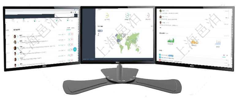 項(xiàng)目管理軟件項(xiàng)目管理總經(jīng)理儀表盤可以查看業(yè)務(wù)溝通信息，比如創(chuàng)意討論、行政支持，同時(shí)也可以查看審項(xiàng)目管理軟件期貨投資管理總經(jīng)理儀表盤可以查看銷售經(jīng)理業(yè)績(jī)、客戶支持情況、訂單簽約統(tǒng)計(jì)、機(jī)房運(yùn)營(yíng)項(xiàng)目管理軟件訂單管理總經(jīng)理儀表盤可以查看公司發(fā)展里程碑與公司關(guān)鍵事件時(shí)間線。銷售經(jīng)理統(tǒng)計(jì)表列出