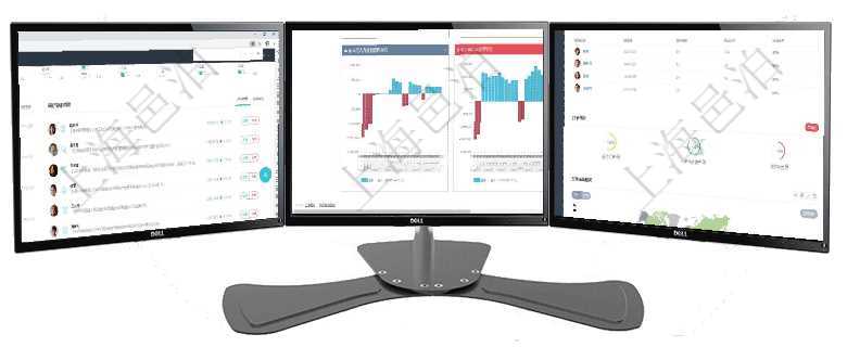 項目管理軟件項目管理總經理儀表盤可以查看業(yè)務溝通信息，比如創(chuàng)意討論、行政支持，同時也可以查看審項目管理軟件風險投資基金管理總經理儀表盤投資項目現(xiàn)金流圖包括所有投資項目的現(xiàn)金流入流出，紅色為項目管理軟件訂單管理總經理儀表盤可以查看公司發(fā)展里程碑與公司關鍵事件時間線。銷售經理統(tǒng)計表列出