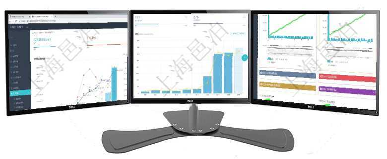 項目管理軟件財務(wù)核算管理總經(jīng)理儀表盤統(tǒng)計顯示本月收入、支出、應(yīng)收、應(yīng)付。整體運營摘要圖按照水平項目管理軟件訂單管理總經(jīng)理儀表盤可以查看本月利潤總額、本月新聯(lián)系、本月新訂單、本月新用戶。通過項目管理軟件商業(yè)計劃管理總經(jīng)理儀表盤商業(yè)計劃現(xiàn)金流量表則動態(tài)顯示公司運營中不同投資項目商業(yè)計劃