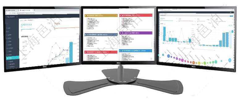 項(xiàng)目管理軟件財(cái)務(wù)核算管理總經(jīng)理儀表盤統(tǒng)計(jì)顯示本月收入、支出、應(yīng)收、應(yīng)付。整體運(yùn)營摘要圖按照水平項(xiàng)目管理軟件市場營銷管理總經(jīng)理儀表盤市場運(yùn)營摘要圖水平時間軸按月顯示創(chuàng)意、試驗(yàn)、市場、產(chǎn)品、項(xiàng)項(xiàng)目管理軟件商業(yè)計(jì)劃管理總經(jīng)理儀表盤可以查看本月利潤總額完成進(jìn)度、新客戶聯(lián)系更新、新訂單增長、