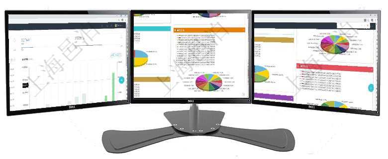 項目管理軟件財務核算管理總經(jīng)理儀表盤統(tǒng)計顯示本月收入、支出、應收、應付。整體運營摘要圖按照水平項目管理軟件投資組合管理總經(jīng)理儀表盤可以查看投資組合虛擬基金池進度表，包括每個組合不同資產(chǎn)基金項目管理軟件投資組合管理總經(jīng)理儀表盤可以查看投資組合虛擬基金池進度表，包括每個組合不同資產(chǎn)基金